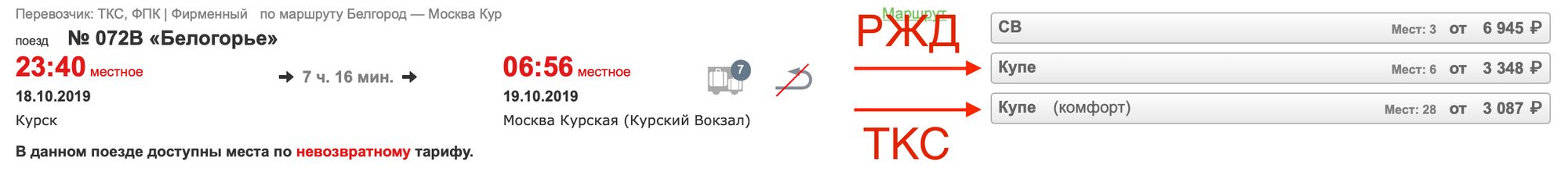 Скриншот со сравнением цен