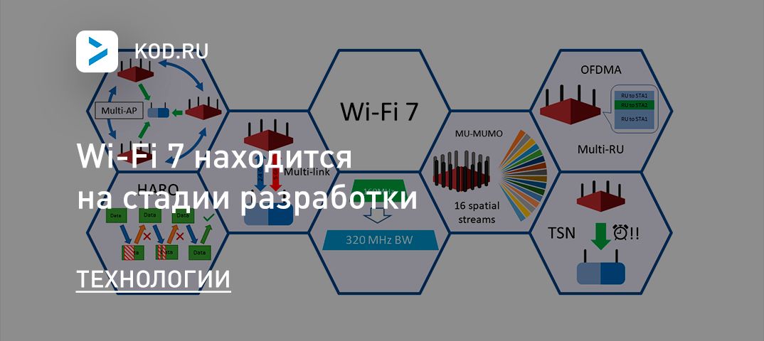 Wi-Fi 7 находится на стадии разработки