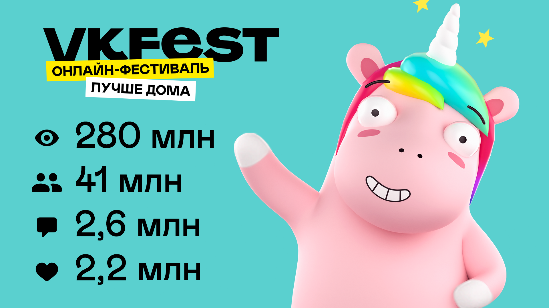 Крупнейший фестиваль года VK Fest завершился