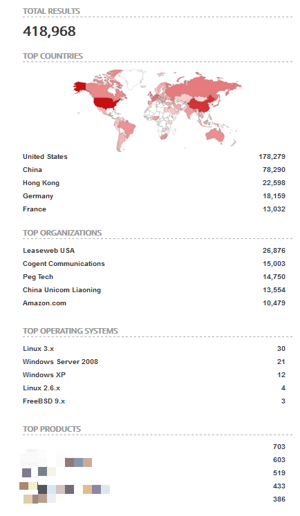 shodan-screenshot-blurred-1.png