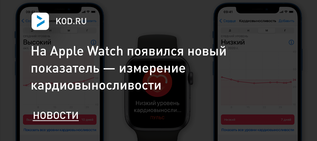 На Apple Watch появился новый показатель — измерение кардиовыносливости