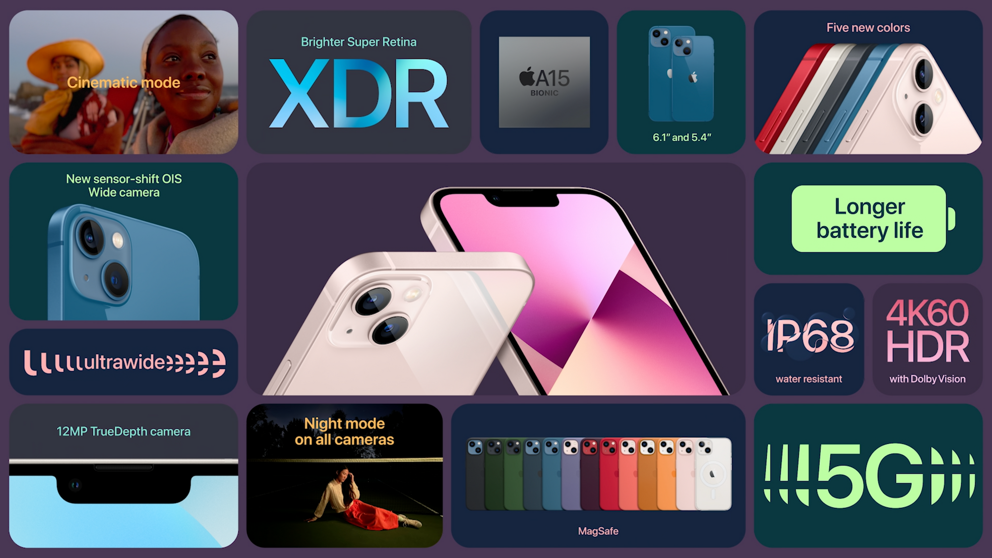 Apple представила iPhone 13 и iPhone 13 Pro: меньше чёлка, лучше камеры и 120 Гц 2021 09 14 20.55.03 - Apple представила iPhone 13 и iPhone 13 Pro: меньше чёлка, лучше камеры и 120 Гц
