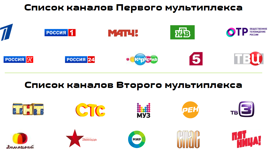 20 каналов на пк. DVB t2 мультиплекс 20 каналов. Мультиплекс 1 список каналов. Первый мультиплекс второй мультиплекс цифрового телевидения. 20 Каналов цифрового телевидения список.