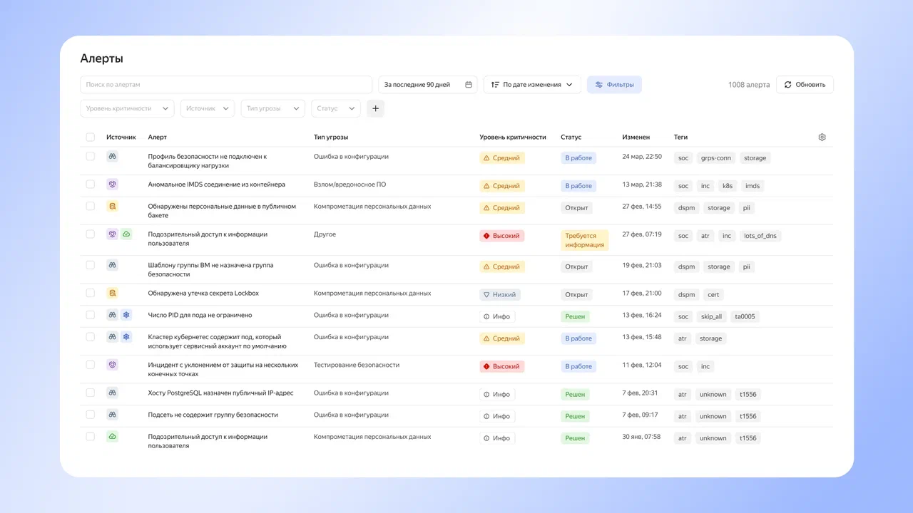 Yandex B2B Tech разрабатывает сервис безопасности YCDR для мониторинга и реагирования на инциденты в облачной среде